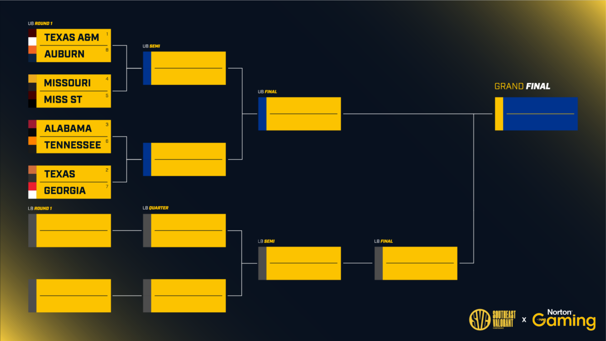 SVC_bracket_2 SVC_bracket_2